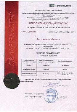 Приложение к свидетельству о присвоении категории